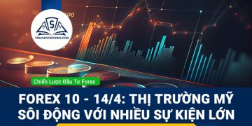 Forex 10-14/4: Thị trường Mỹ sôi động với nhiều sự kiện lớn