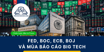Forex tuần 26 - 30/10: Fed, BOC, ECB, BOJ & báo cáo Big Tech