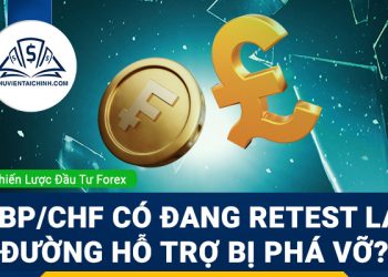 GBP/CHF có đang retest lại đường hỗ trợ bị phá vỡ?