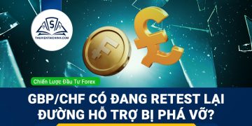 GBP/CHF có đang retest lại đường hỗ trợ bị phá vỡ?