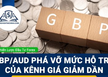 GBPAUD phá vỡ mức hỗ trợ của kênh giá giảm dần