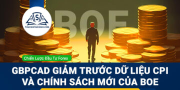 gbpcad-giam-truoc-du-lieu-cpi