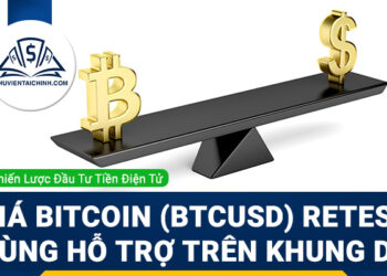 Giá Bitcoin (BTCUSD) retest vùng hỗ trợ trên khung D1