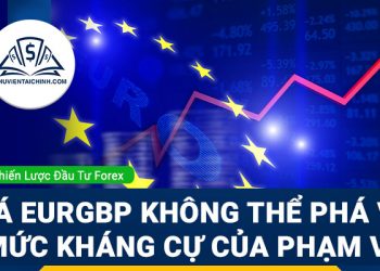 Giá EURGBP không thể phá vỡ mức kháng cự của phạm vi
