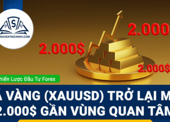 Giá vàng (XAUUSD) trở lại mức 2.000$ gần vùng quan tâm