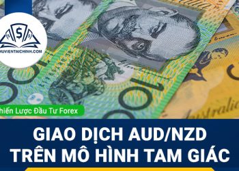 Giao dịch AUD/NZD với Breakout và retest mô hình tam giác