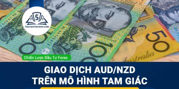 Giao dịch AUD/NZD với Breakout và retest mô hình tam giác