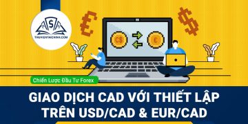 Giao dịch CAD với thiết lập trên USD/CAD và EUR/CAD