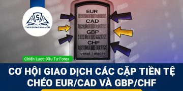 Cơ hội giao dịch các cặp tiền tệ chéo EURCAD và GBPCHF