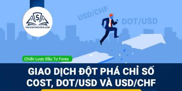 Giao dịch đột phá COST, Polkadot (DOT/USD) & USD/CHF