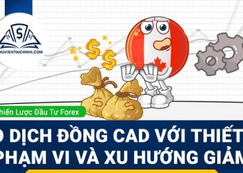 Giao dịch đồng CAD với thiết lập phạm vi trên xu hướng giảm