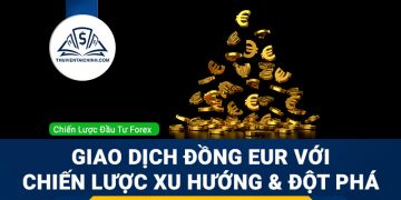 Giao dịch đồng EUR với chiến lược xu hướng và đột phá