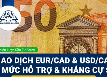 Giao dịch EUR/CAD và USD/CAD với mức hỗ trợ và kháng cự