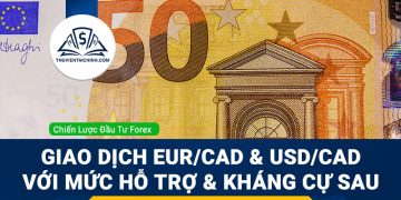 Giao dịch EUR/CAD và USD/CAD với mức hỗ trợ và kháng cự