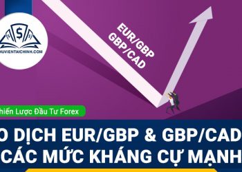 Giao dịch EUR/GBP và GBP/CAD với các mức kháng cự mạnh