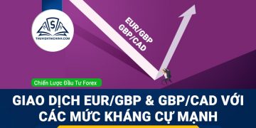 Giao dịch EUR/GBP và GBP/CAD với các mức kháng cự mạnh