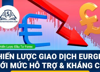 Chiến lược giao dịch EURGBP với mức hỗ trợ và kháng cự