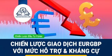 Chiến lược giao dịch EURGBP với mức hỗ trợ và kháng cự