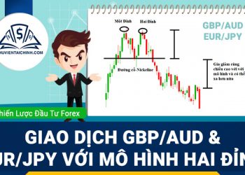 Giao dịch GBP/AUD và EUR/JPY với mô hình hai đỉnh