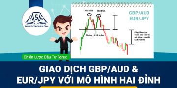 Giao dịch GBP/AUD và EUR/JPY với mô hình hai đỉnh
