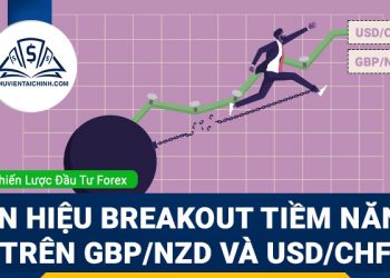 Giao dịch GBP/NZD và USD/CHF với tín hiệu breakout