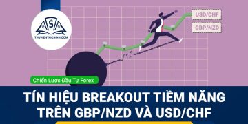 Giao dịch GBP/NZD và USD/CHF với tín hiệu breakout