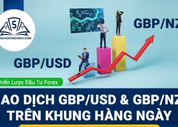 Giao dịch GBPUSD và GBPNZD trên khung hàng ngày