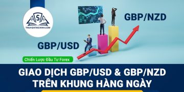 Giao dịch GBPUSD và GBPNZD trên khung hàng ngày