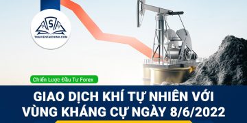 Giao dịch khí tự nhiên với vùng kháng cự ngày 8/6/2022