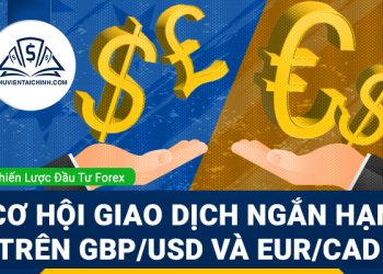 Cơ hội giao dịch ngắn hạn trên GBP/USD và EUR/CAD