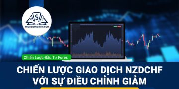 Chiến lược giao dịch NZDCHF với sự điều chỉnh giảm giá