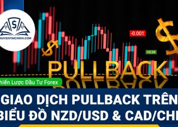 Giao dịch Pullback trên biểu đồ NZDUSD và CADCHF