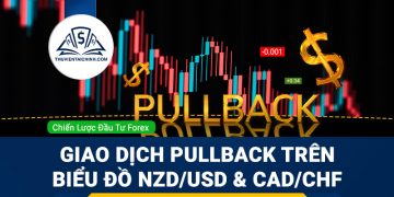 Giao dịch Pullback trên biểu đồ NZDUSD và CADCHF