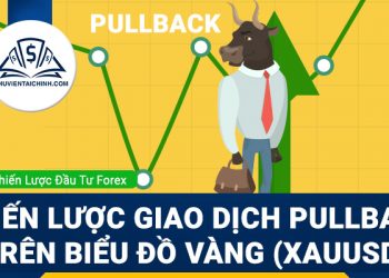 Chiến lược giao dịch Pullback trên biểu đồ vàng (XAUUSD)