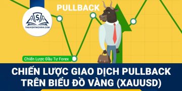 Chiến lược giao dịch Pullback trên biểu đồ vàng (XAUUSD)