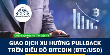 Giao dịch xu hướng Pullback trên biểu đồ Bitcoin (BTCUSD)