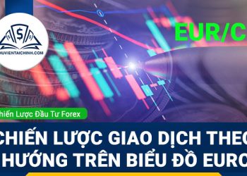 Chiến lược giao dịch theo xu hướng trên biểu đồ EURCAD