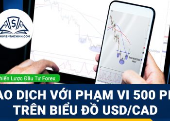 Giao dịch USD/CAD với phạm vi 500 pips trên biểu đồ
