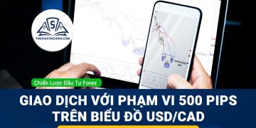 Giao dịch USD/CAD với phạm vi 500 pips trên biểu đồ
