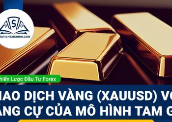 Giao dịch vàng (XAUUSD) với kháng cự của mô hình tam giác