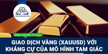 Giao dịch vàng (XAUUSD) với kháng cự của mô hình tam giác