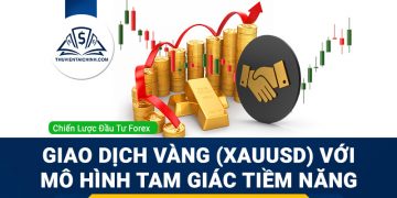 Giao dịch vàng (XAUUSD) với mô hình tam giác tiềm năng