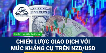 Chiến lược giao dịch với mức kháng cự trên NZDUSD