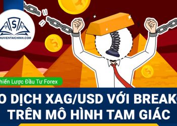 Giao dịch XAG/USD với breakout trên mô hình tam giác