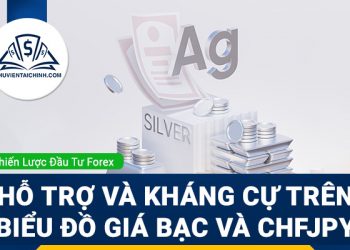 Chiến lược giao dịch tại vùng hỗ trợ kháng cự trên biểu đồ giá Bạc và CHFJPY