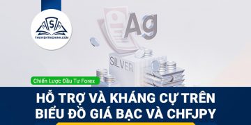 Chiến lược giao dịch tại vùng hỗ trợ kháng cự trên biểu đồ giá Bạc và CHFJPY