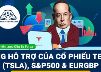 Vùng hỗ trợ của cổ phiếu Tesla (TSLA), S&P500 & EURGBP