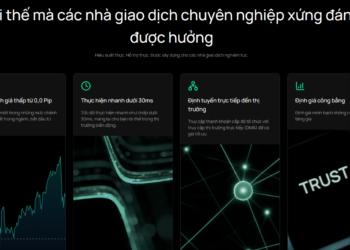 Vì Sao IUX Là Một Trong Những Sàn Forex Tốt Nhất Cho Người Mới Năm 2026?