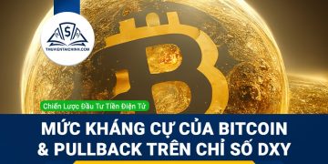 Mức kháng cự của Bitcoin & tín hiệu Pullback trên chỉ số DXY