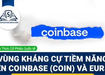 Vùng kháng cự tiềm năng trên Coinbase (COIN) và EURJPY